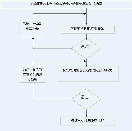 常州永丰电子图书销售有限公司 图片
