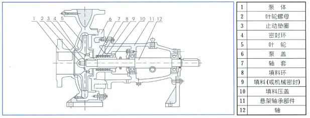 单级离心泵,常州永丰电子图书销售有限公司
