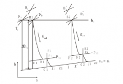 常州永丰电子图书销售有限公司倒序算法在水泵中的应用